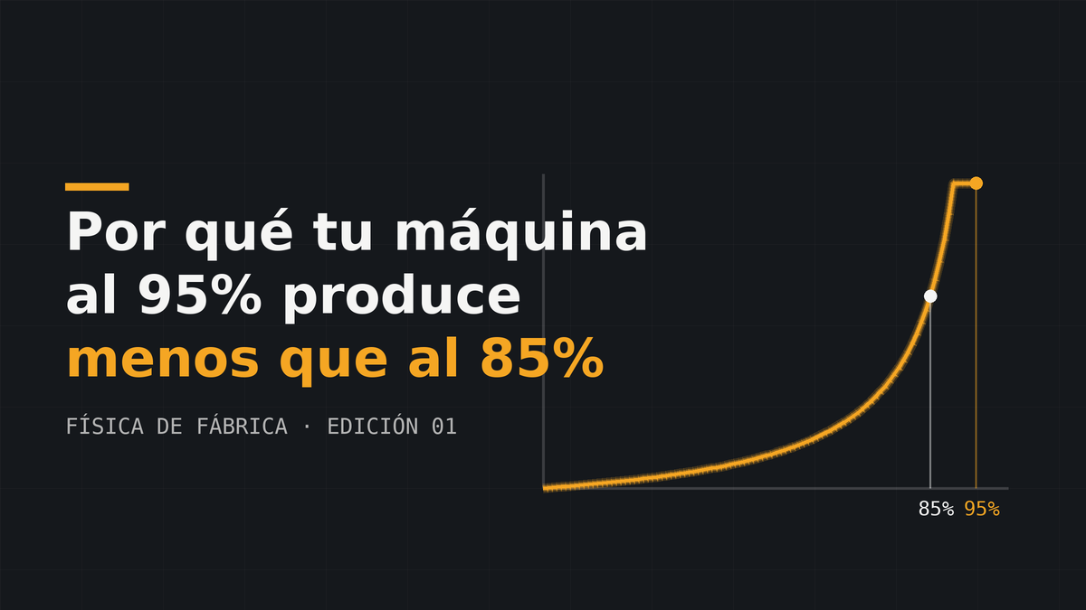 Portada de La trampa del 95%